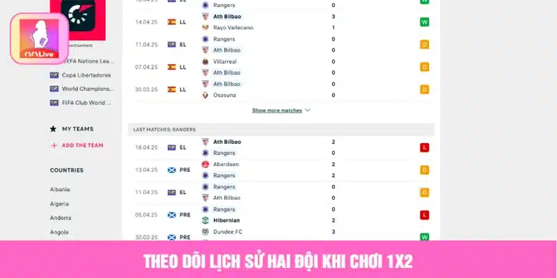 Kèo 1x2 Là Gì? Kinh Nghiệm Cược Châu Âu Ăn Đậm Theo dõi lịch sử hai đội khi chơi kèo 1x2