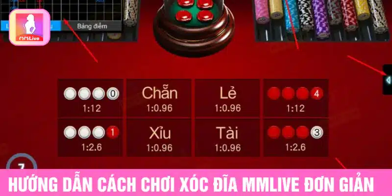 Bí Kíp Chơi Xóc Đĩa MMlive Luôn Thắng Cho Người Mới Hướng dẫn cách chơi xóc đĩa MMlive đơn giản